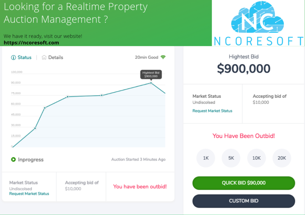 Realtime Property Auction Management system by Ncoresoft